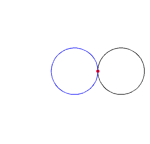 Erzeugung einer Kardioid-Kurve (Quelle: Wikimedia)